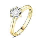 JewelryPalace Solitario Anillo Plata Mujer 1ct Circonita Corte Redonda, Anillo de Compromiso Plata de Ley 925 Oro 14k Diamante Simulado, Anillo Promesa Niña Clásico Piedra 6 Garras, Joyas de Mujer 19