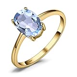 JewelryPalace Anillos Mujer Plata Solitario, Anillo Llamativo Azul Cielo 1.6ct Topacio Natural Corte Ovalado, Anillo Promesa Oro 14k Clásico Joyas de Mujer Piedra, Anillos Niña Conjunto Joyas Mujer 14